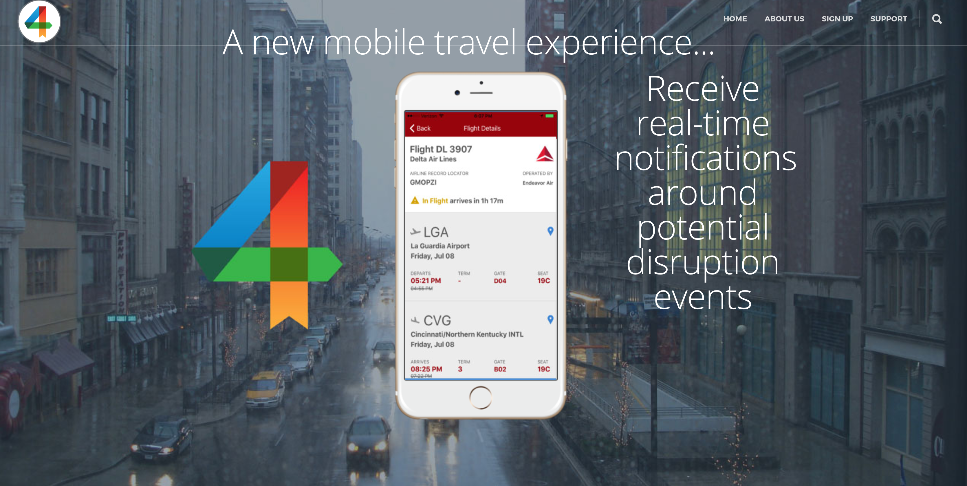 4site Mobile Travel Application and Portal Platform